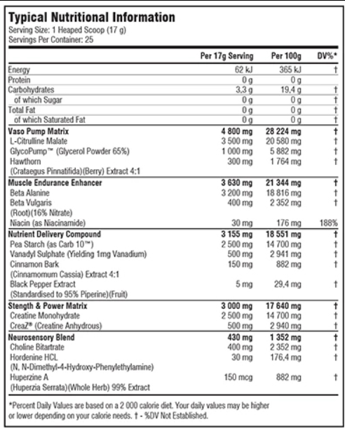 Beserk NOX Pumpe - Barbarian Nutrition